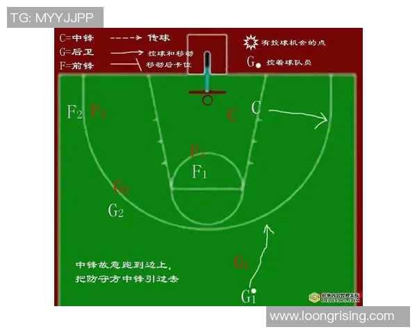 西安篮球队的灵活性揭秘：从战术到球员的全面分析与探讨