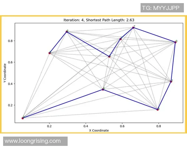 西安篮球队技术深度解析:从战术布局到球员素养的全面探讨 西安篮球队技术深度解析:从战术布局到球员素养的全面探讨